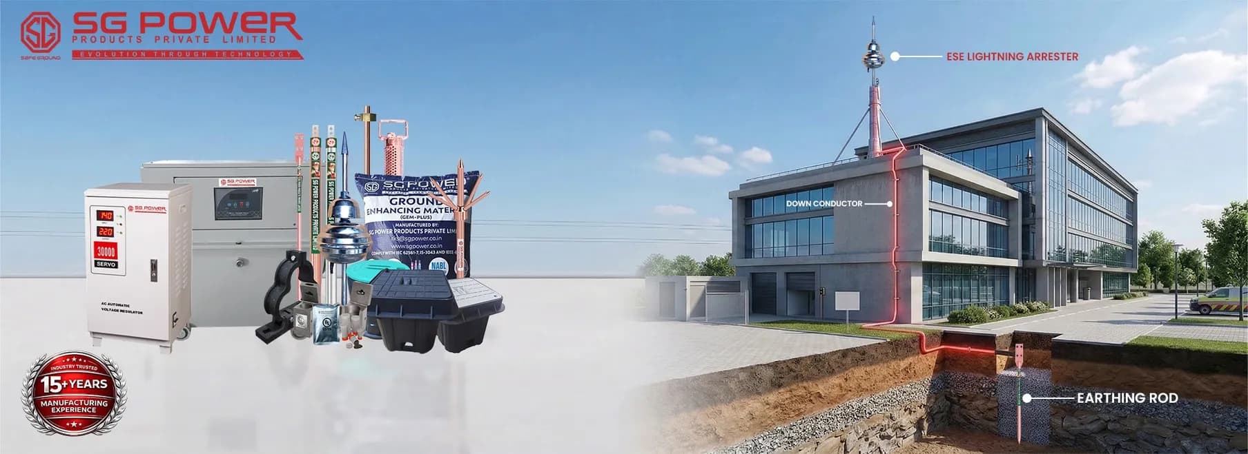 Lightning Protection System